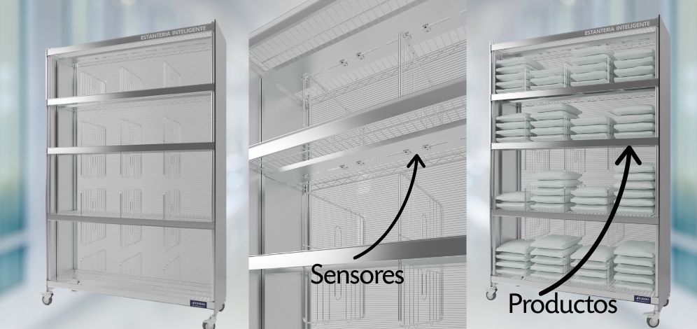 estanterías inteligentes